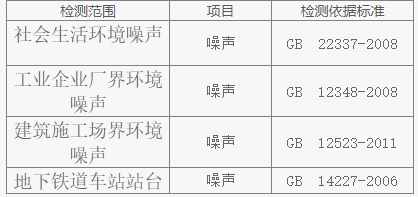噪声